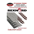 TABLETOP CHAIN REXNORD PT. SARANA TEKNIK 1