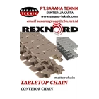 TABLETOPS CHAIN CONVEYOR REXNORD PT. SARANA TEKNIK REXNORD MATTOP CHAIN 1