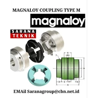 MAGNALOY COUPLING TYPE M PT. SARANA TEKNIK