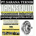 TRANSFLUID FLUID COUPLINGS PT SARANA TEKNIK SERI  1