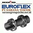 EUROFLEX COUPLING REXNORD PT SARANA TEKNIK EUROFLEX DISC COUPLING FOR STEAM TURBIN COMPRESSOR FOR kkks 2