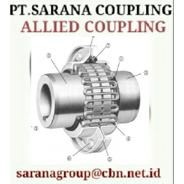ALLIED  COUPLING PT SARANA COUPLING GEAR GRID COUPLING DISC COUPLING  ALLIED GEAR 